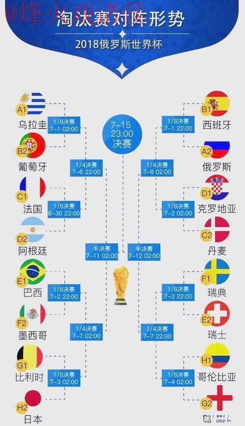 世界杯比分全站