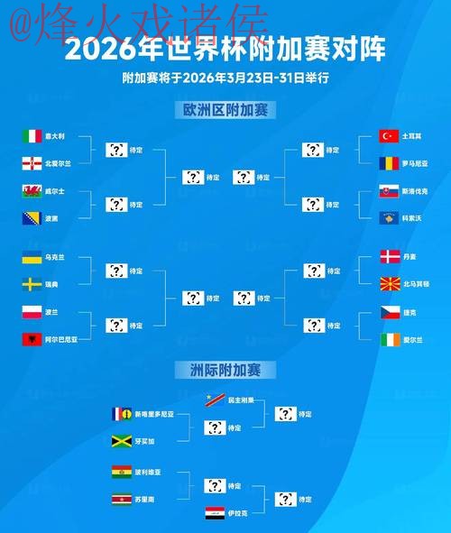 2026世界杯盘口推荐最佳
