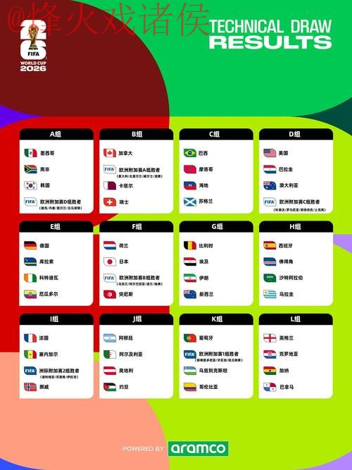 2026世界杯盘口分析入口地址